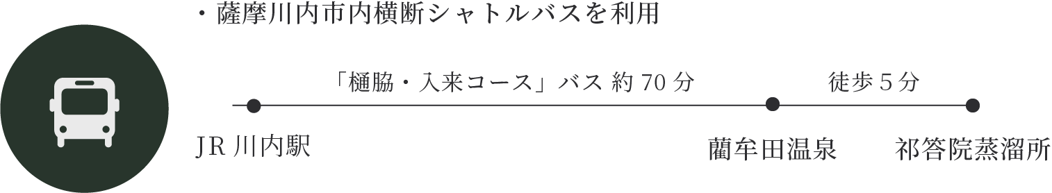 パソコン用の画像